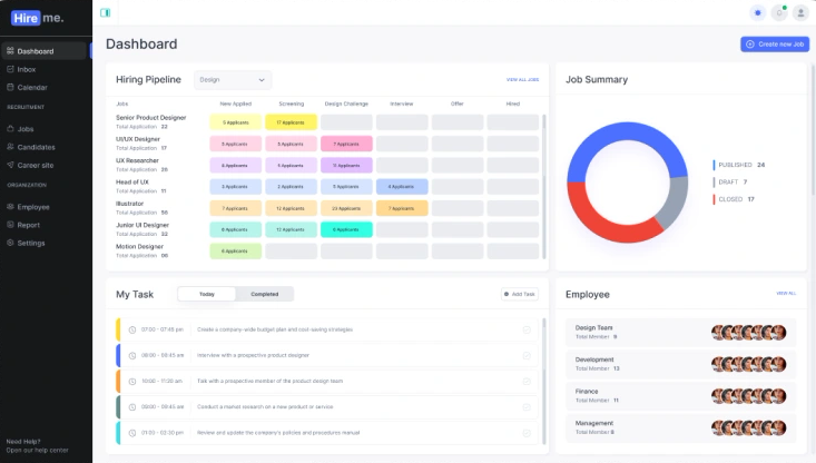 Dashboard image