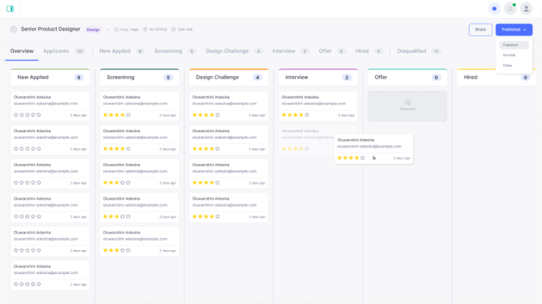 job overview image